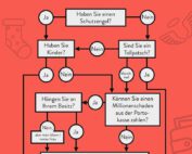 Gründe Privathaftpflicht Ironie