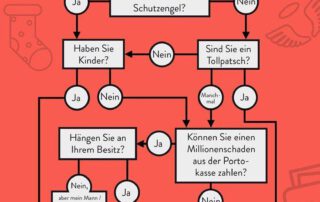 Gründe Privathaftpflicht Ironie