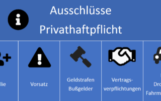 Ausschlüsse Privathaftpflicht