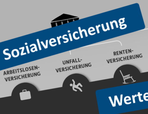 Sozialversicherungswerte 2023