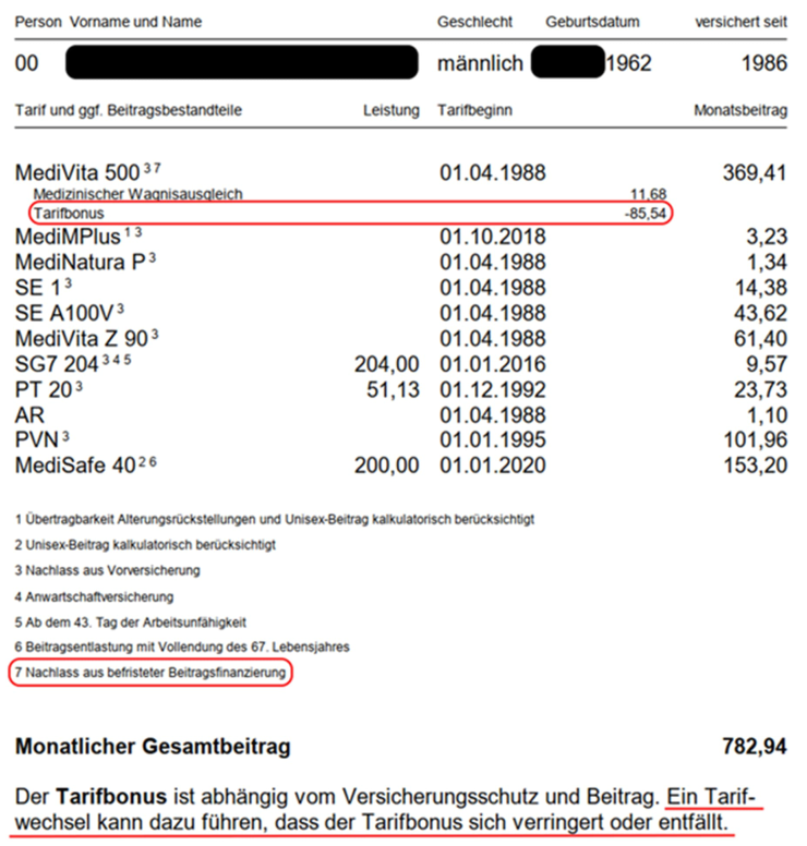 Flexibilität - §204 VVG Tarifwechsel-Angebot Gothaer