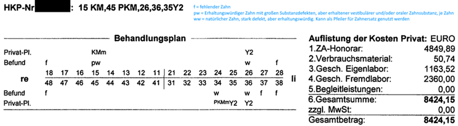 Zahn - Auszug aus einem HKP