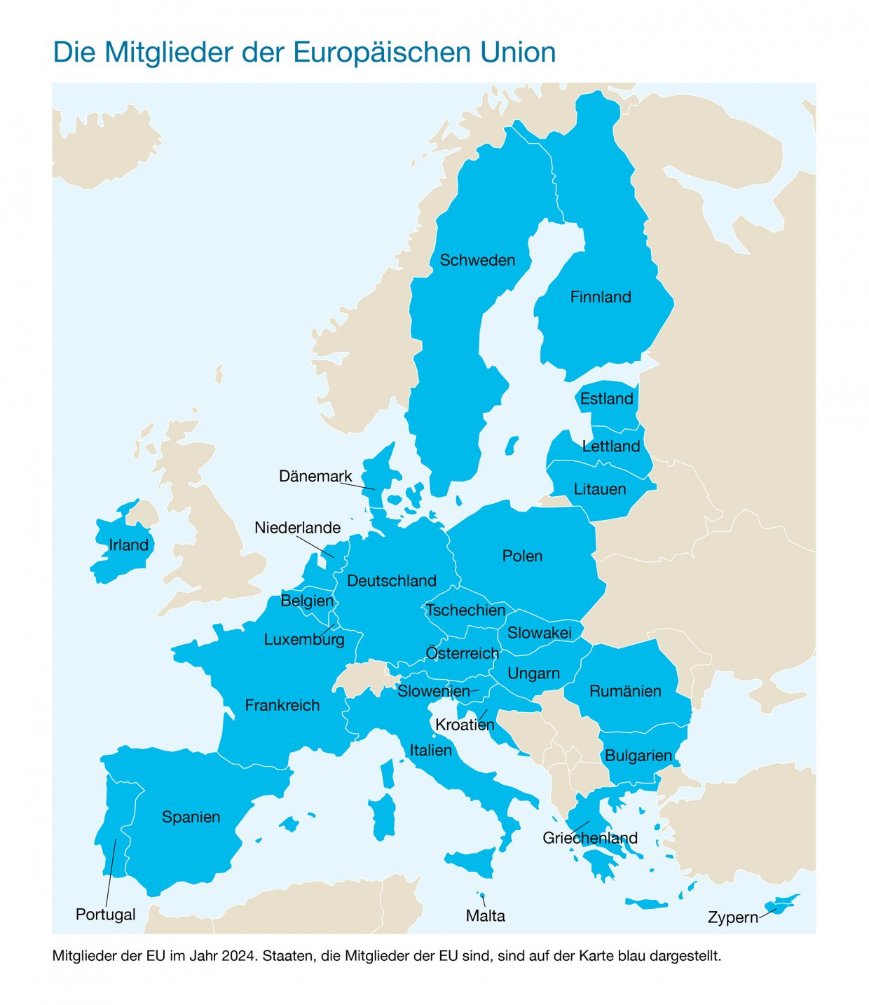 2025-06-04 PKV-Geltungsbereich Europa-EU