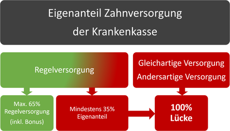 Ein Bild, das Text, Screenshot, Schrift enthält. Automatisch generierte Beschreibung