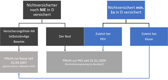 Ein Bild, das Text, Screenshot, Visitenkarte, Schrift enthält. Automatisch generierte Beschreibung