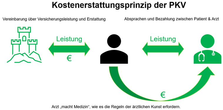 Ein Bild, das Text, Screenshot, Schrift, Diagramm enthält. Automatisch generierte Beschreibung