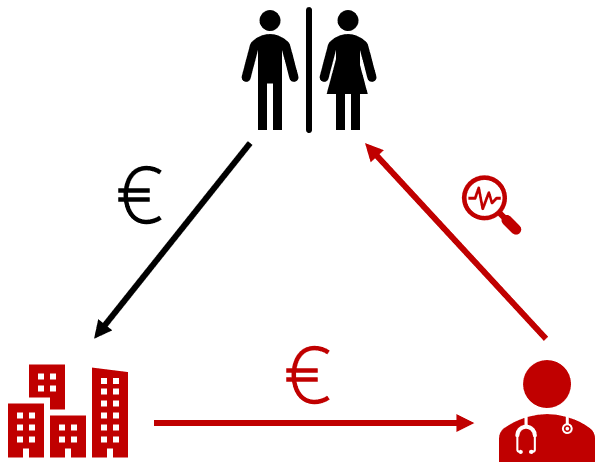Ein Bild, das Schrift, Diagramm, Grafiken, Design enthält. Automatisch generierte Beschreibung