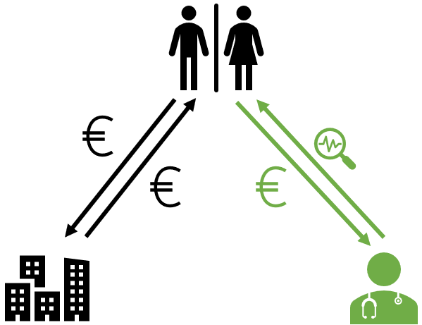 Ein Bild, das Diagramm, Clipart, Design, Darstellung enthält. Automatisch generierte Beschreibung