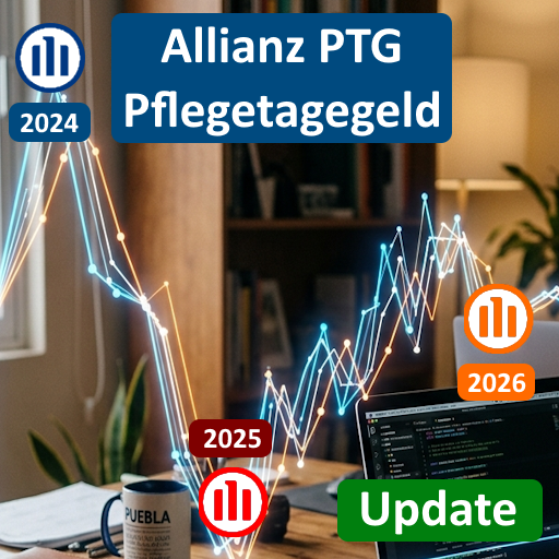 Allianz Pflegetagegled (PTG PTZB03) - Update von 2024-2026